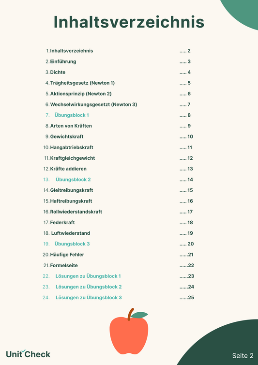 Physik Grundlagen - Kräfte (25 Seiten PDF)